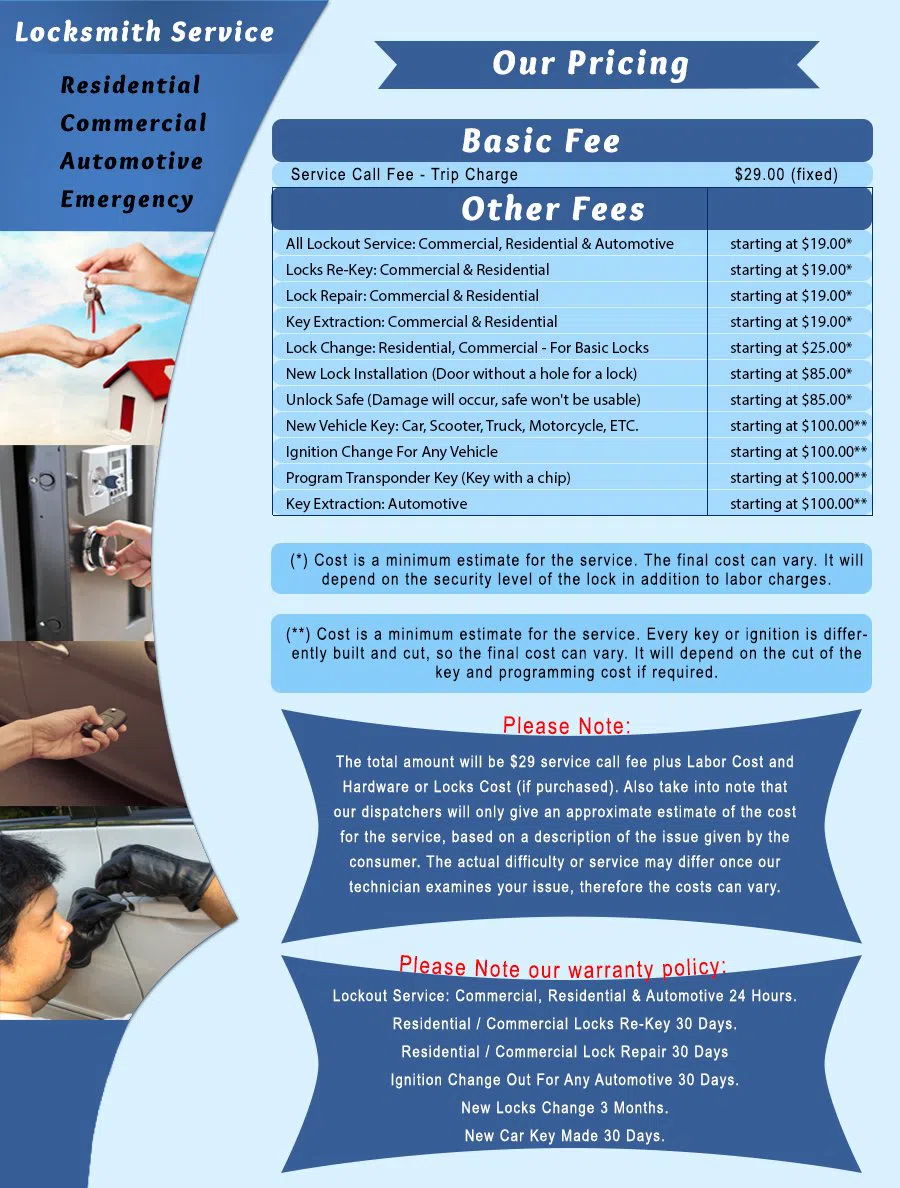 Philadelphia Galaxy Locksmith Philadelphia, PA 215-622-9608